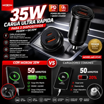 Cargador Auto Moxom MX-VC49 35W USB-C PD USB-A QC Mini - foto 3